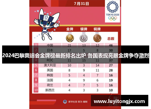 2024巴黎奥运会金牌榜最新排名出炉 各国表现亮眼金牌争夺激烈